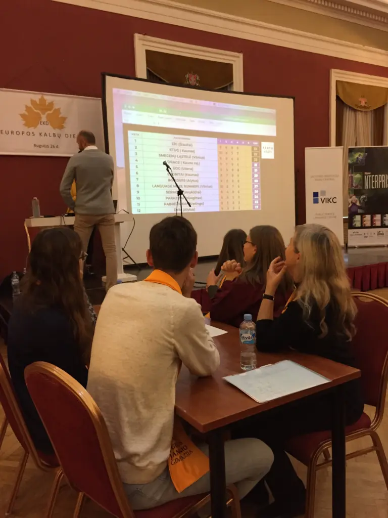 Janoniečių sėkmė konkurse „Europos kalbų labirintas 2019”