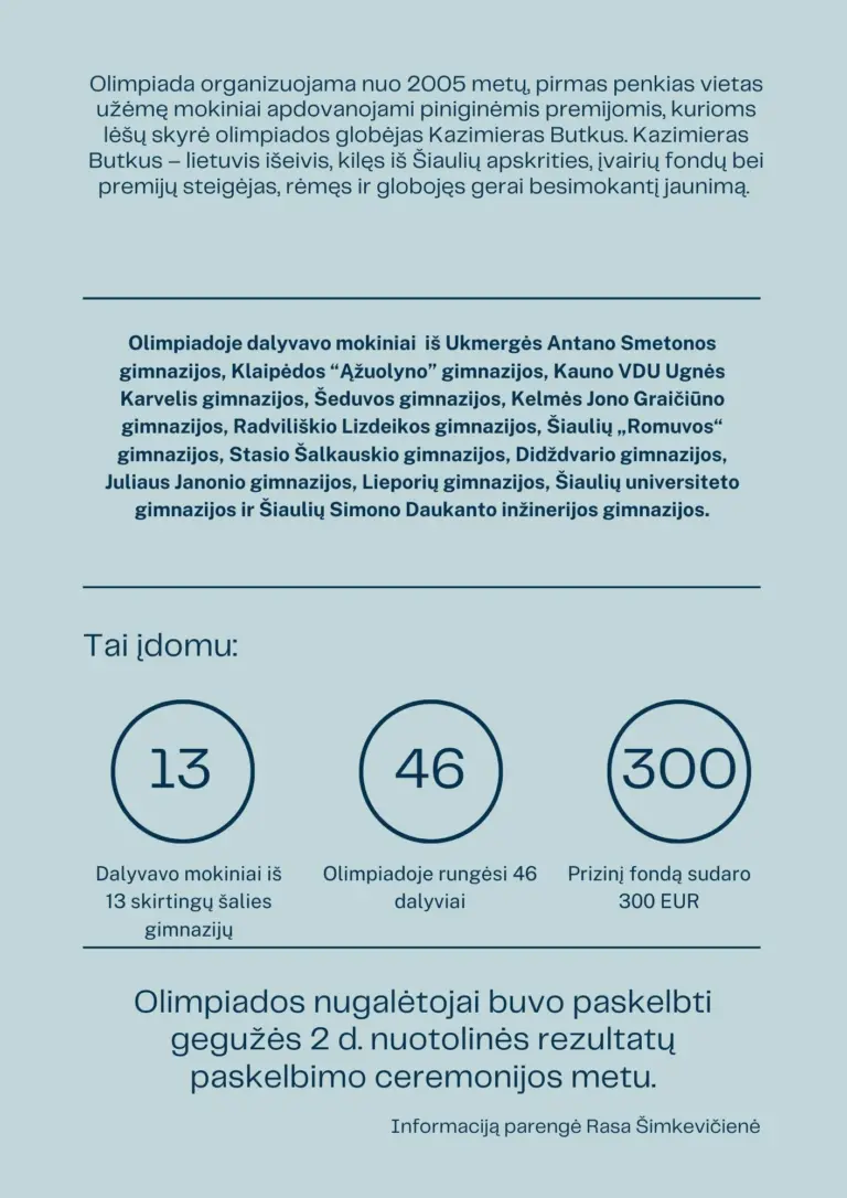 Nuotrauka 2: 18-oji respublikinė K. Butkaus anglų kalbos olimpiada