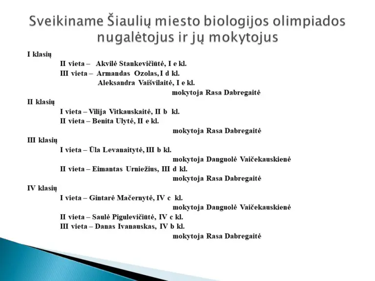 Sveikiname Šiaulių miesto konkursų nugalėtojus   ir jų mokytojus