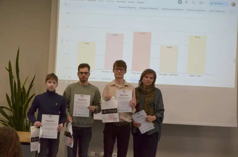 Nuotrauka 1: Respublikinis 6-12 kl. mokinių IT konkursas „IT VARŽYBOS 2024“