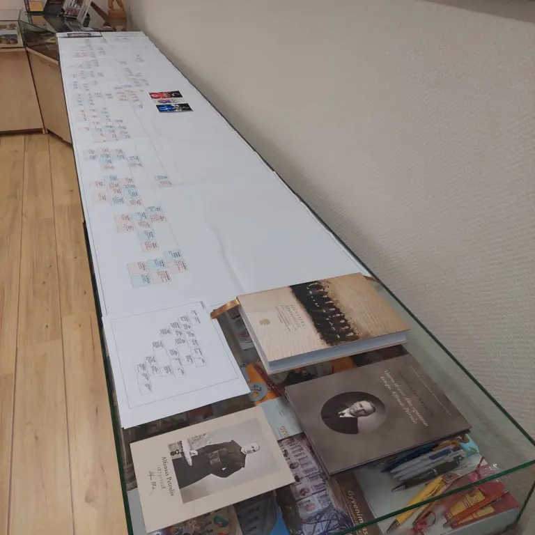 Nuotrauka 2: Išskirtinis eksponatas gimnazijos muziejuje – Nepriklausomybės akto Signataro Alfonso Petrulio genealoginis medis