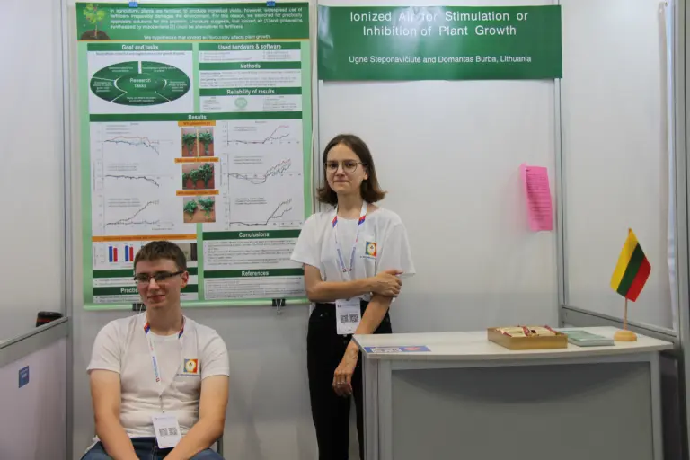 Kinijoje vykusiame pasauliniame Mokslo ir technologijų inovacijų konkurse paaugliams CASTIC 2018 (angl. China Adolescents Science & Technology Innovation Contest) III vieta !