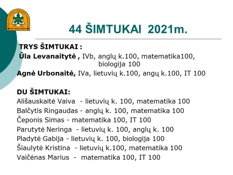 BRANDOS EGZAMINAI   2021 SVEIKINAME 151 ABITURIENTĄ IR ŠEIMOS NARIUS
