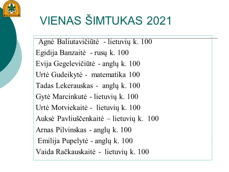 BRANDOS EGZAMINAI   2021 SVEIKINAME 151 ABITURIENTĄ IR ŠEIMOS NARIUS