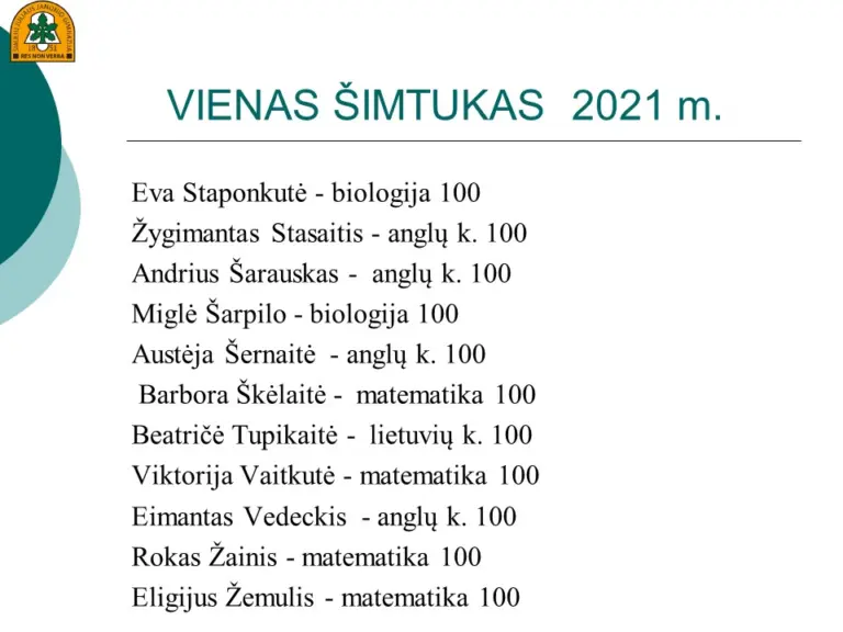 BRANDOS EGZAMINAI   2021 SVEIKINAME 151 ABITURIENTĄ IR ŠEIMOS NARIUS