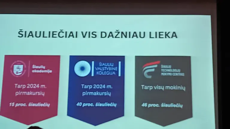 Nuotrauka 3: Svečiuose Šiaulių miesto savivaldybė vicemeras Justinas Švėgžda