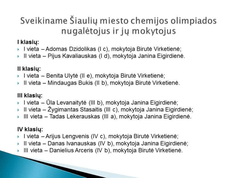 Sveikiname  miesto olimpiadų nugalėtojus
