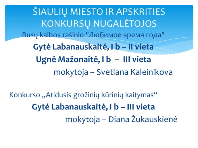 Sveikinimai nugalėtojams