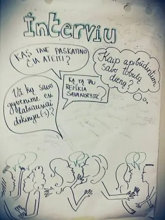 Mokymai apie savanorystę