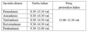 Nuotrauka 1: Psichologas